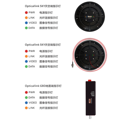 কেনা Clear Transparency Aerial Fiber Optic Cable The Ultimate Solution for Smooth Data Transmission online manufacture