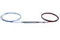 1550nm পাস / 980nm ফাইবার অপটিক ডাব্লুডিএম, FWDM অপটিক ফাইবার বিভাজন প্রতিফলিত