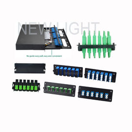 1U / 2U / 3U / 4U LGX ফাইবার প্যানেল / প্যানেল প্যাচ করতে উচ্চ ঘনত্ব প্যাচ প্যানেল